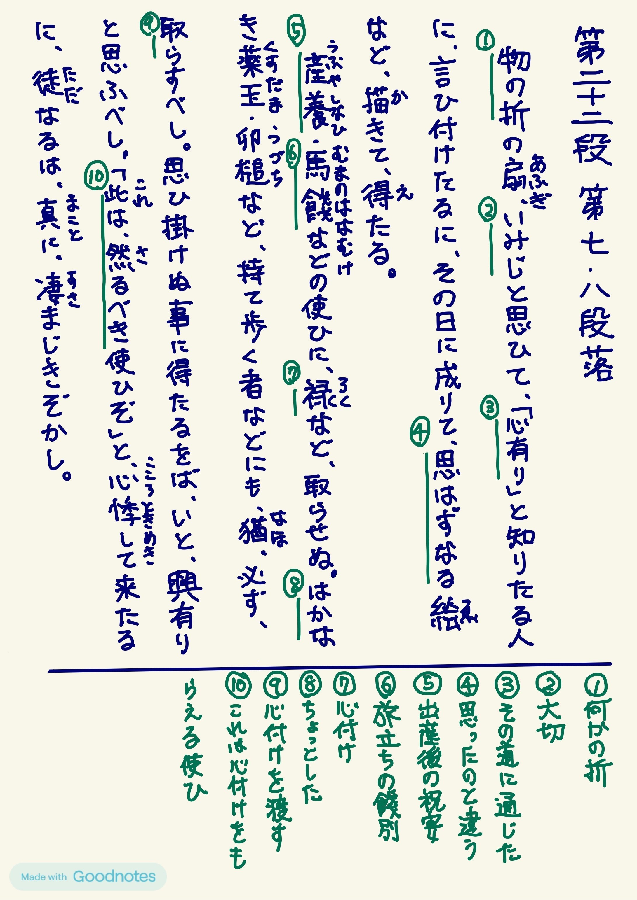 ■みてすぐわかる枕草子 Amazon.co.jp: 枕草子 上: 桃尻語訳 : 清少納言, 橋本 治