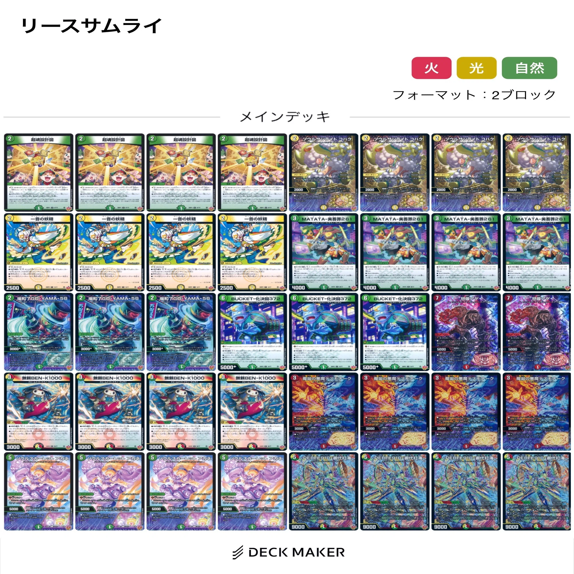店舗予選二日連続優勝！！クローシスアビス｜馬王