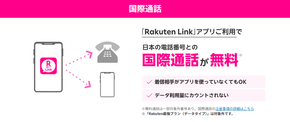 楽天モバイルのRakuten Linkアプリで国際通話無料