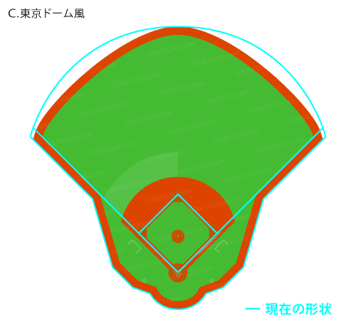 模型　日本製紙クリネックススタジアム宮城2013 ⭐️値下げ⭐️】クリネックススタジアム宮城 球場模型 kスタ