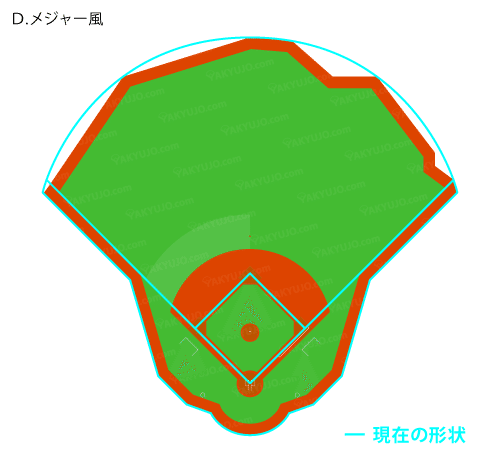 模型　日本製紙クリネックススタジアム宮城2013 ⭐️値下げ⭐️】クリネックススタジアム宮城 球場模型 kスタ