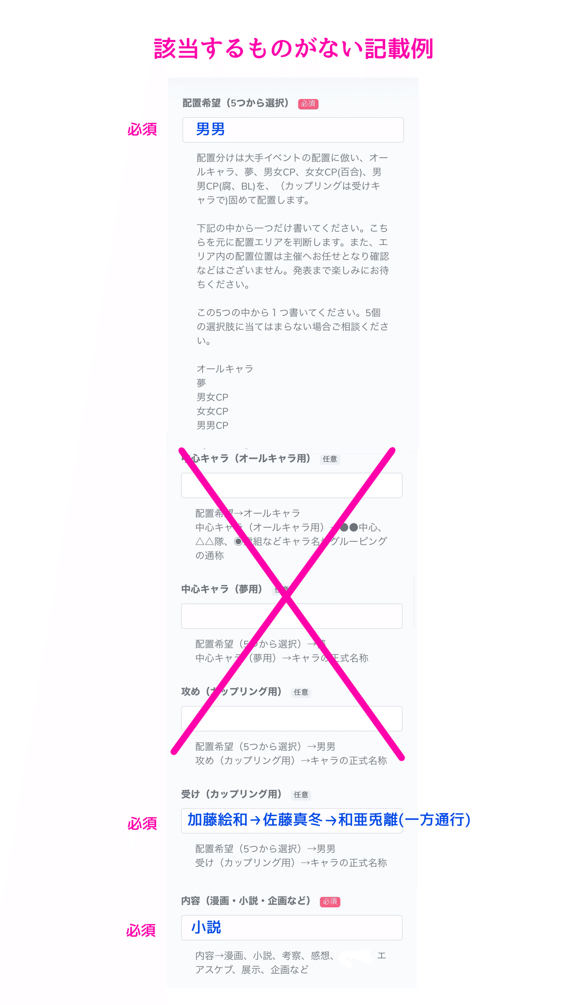 サークル申込方法(エワ即売会(12)Ver.)|エワ即売会 サークル申込方法(エワ即売会(12)Ver.)|エワ即売会