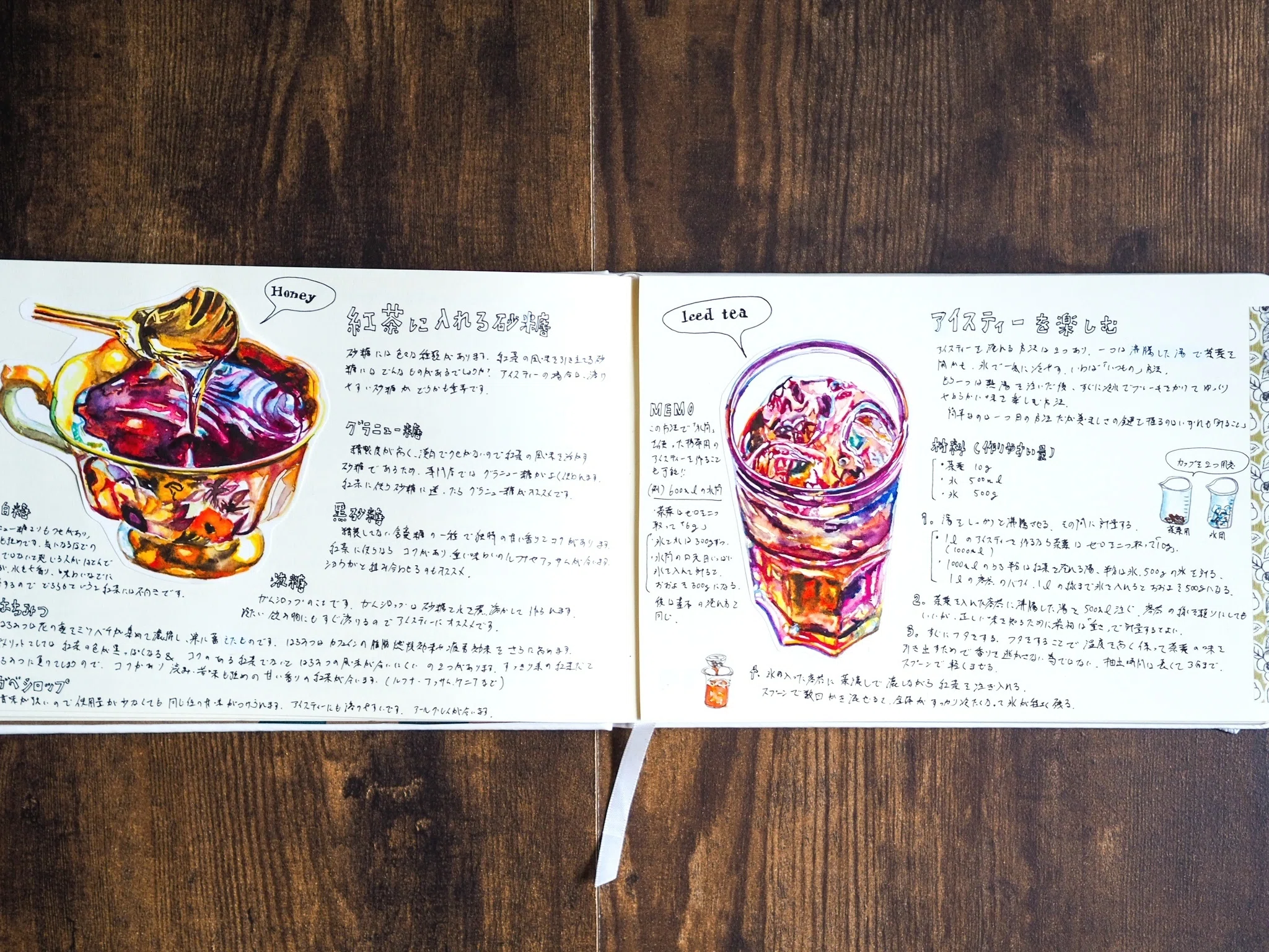 お茶LIFEに「紅茶」も加えることにしました｜きのっこ@手書きフェチ