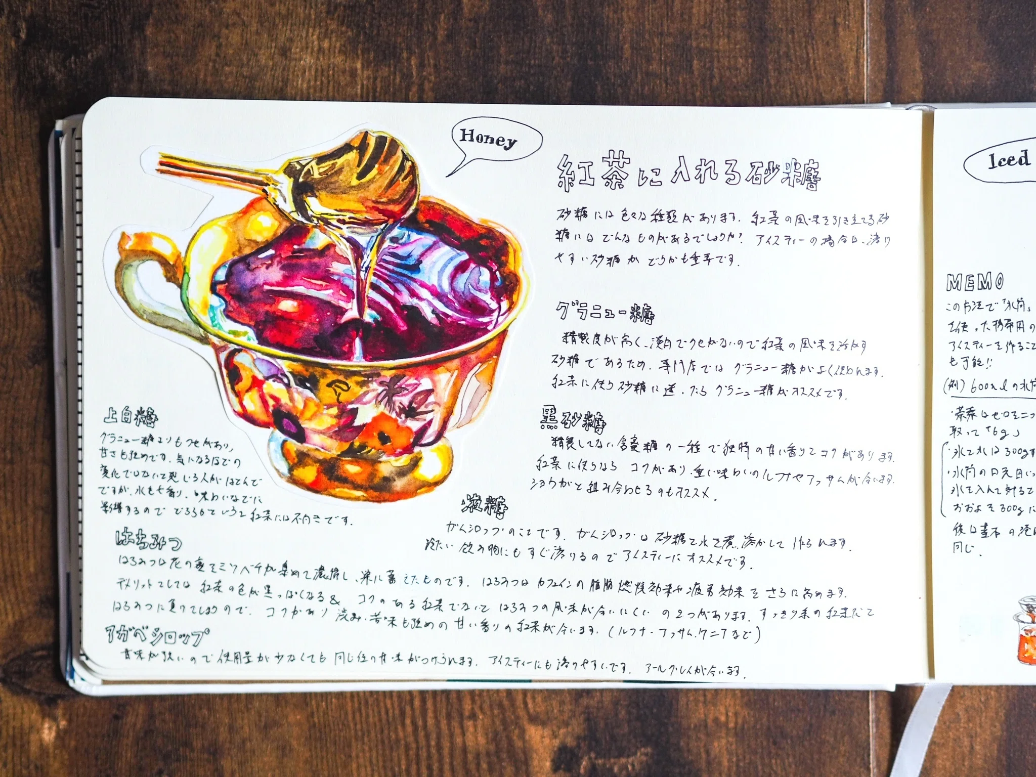 紅茶ページ お茶LIFEに「紅茶」も加えることにしました｜きのっこ@手書きフェチ
