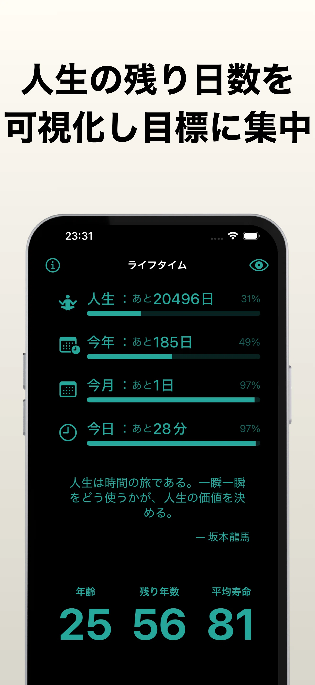 僕の人生を変えた一冊の本。そして、誰かの人生を変える一つのアプリ