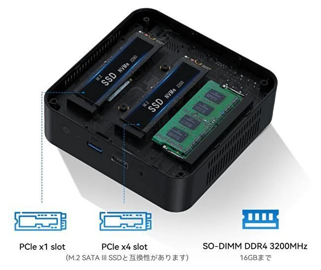 Alder Lake N97、M.2 SSDを2スロット装備、TRIGKEY ミニPCが 15,999円
