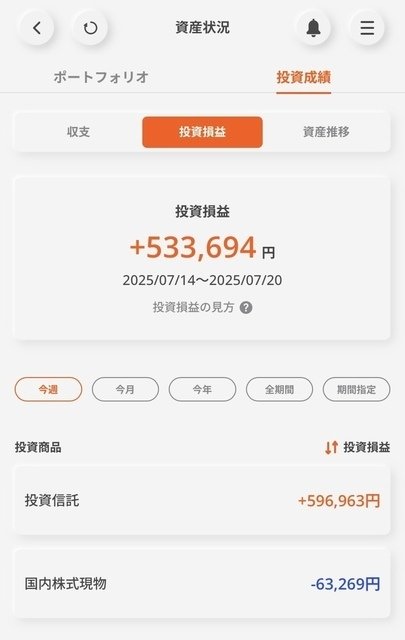 資産運用術】7月3週目、積立投資の損益結果！7月は3週連続で