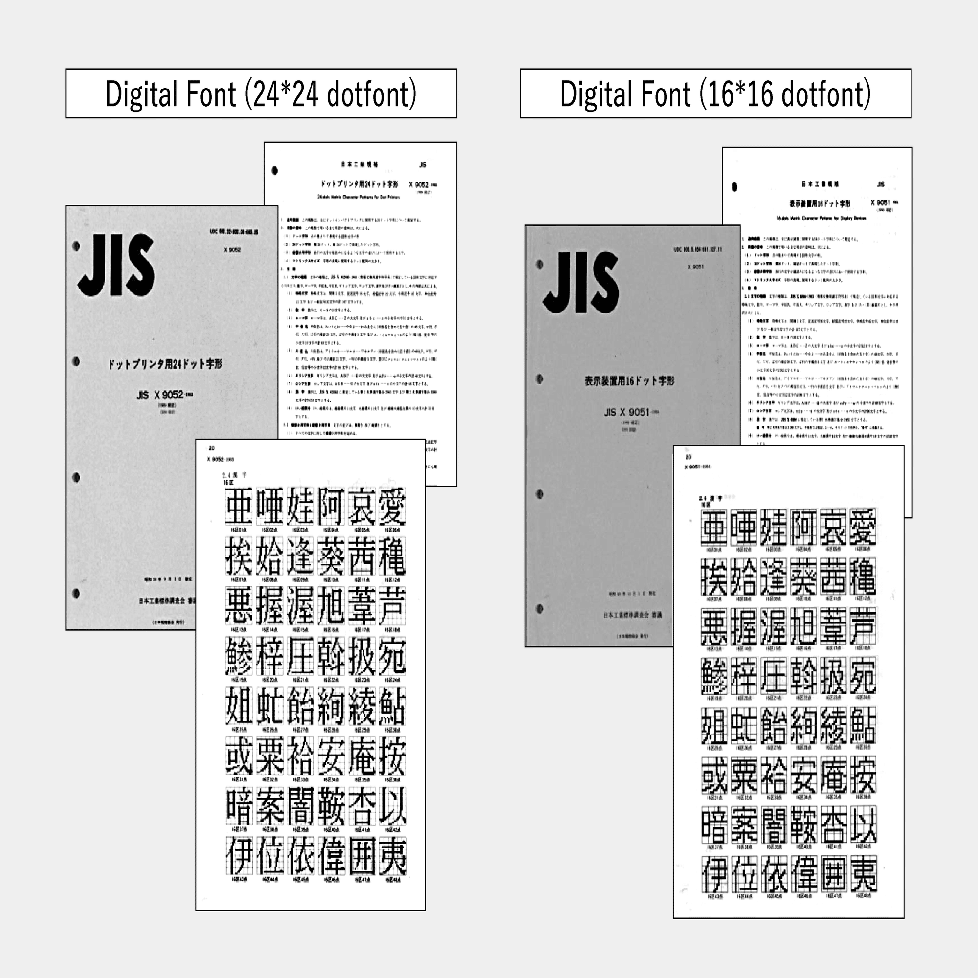 ◆補充　日本語1枚 4】JISドット文字の開発 #1｜小山壽久