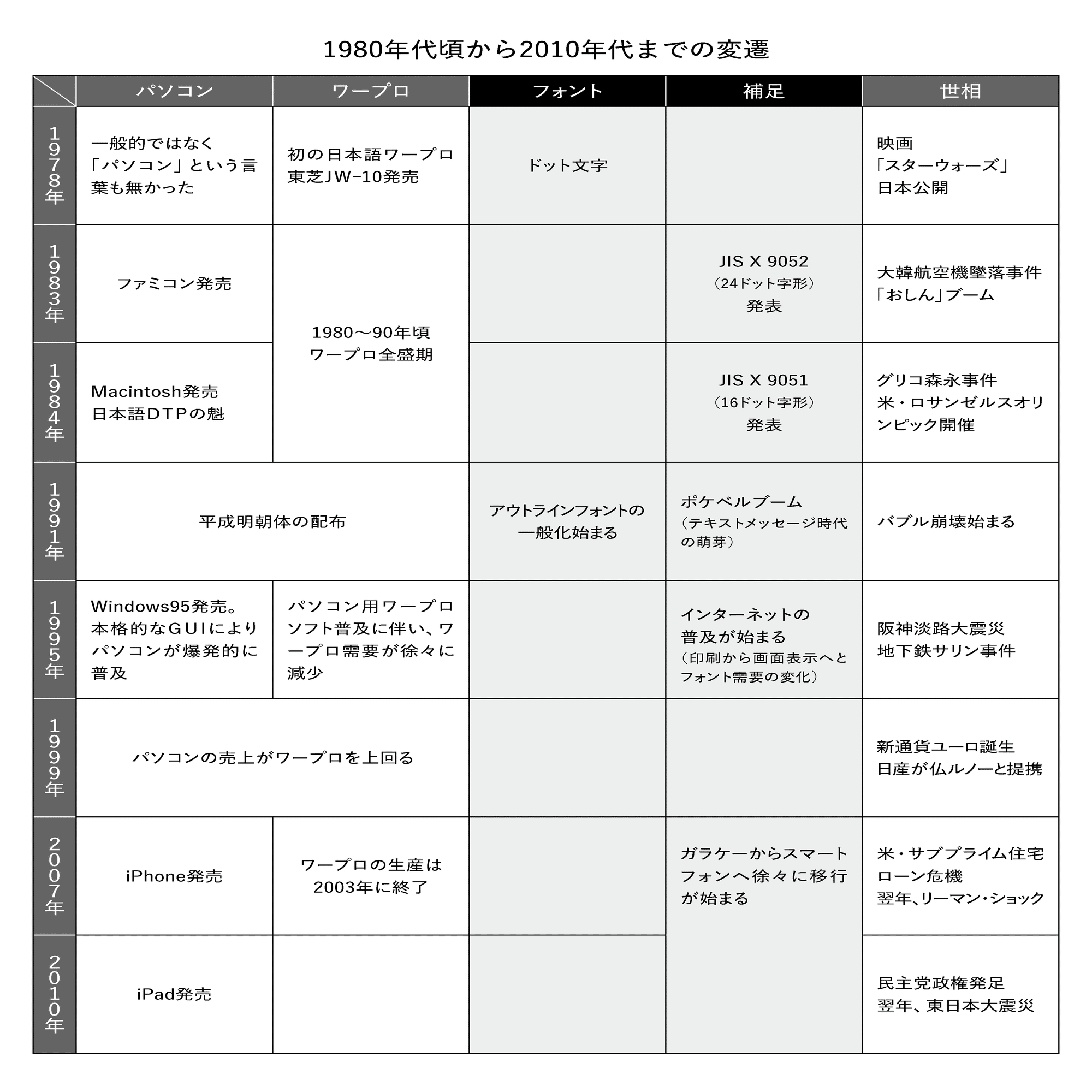 否定の力　日本語2枚セット① MTG 否定の力2枚セット 日本語 否定の力 2枚セット mtg