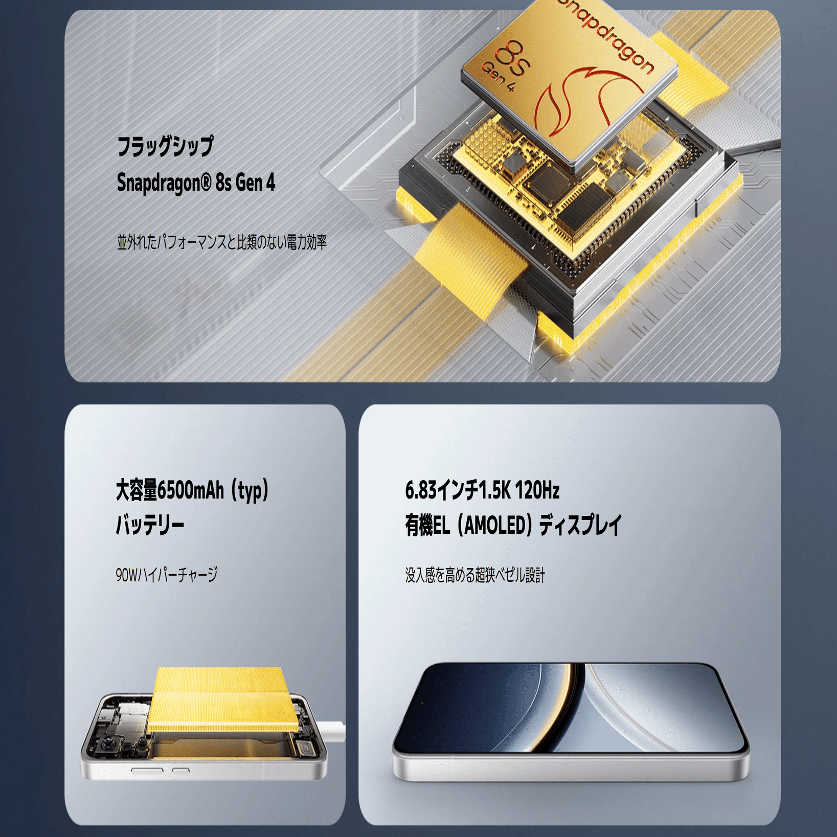 Poco F7を端末のみ安く方法。ミドルスマホの最強格｜クラシキログ