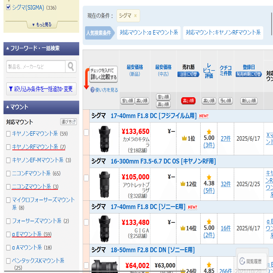 タムロンとシグマはなぜCANONとNikonを見切り、SONY Eマウント向け