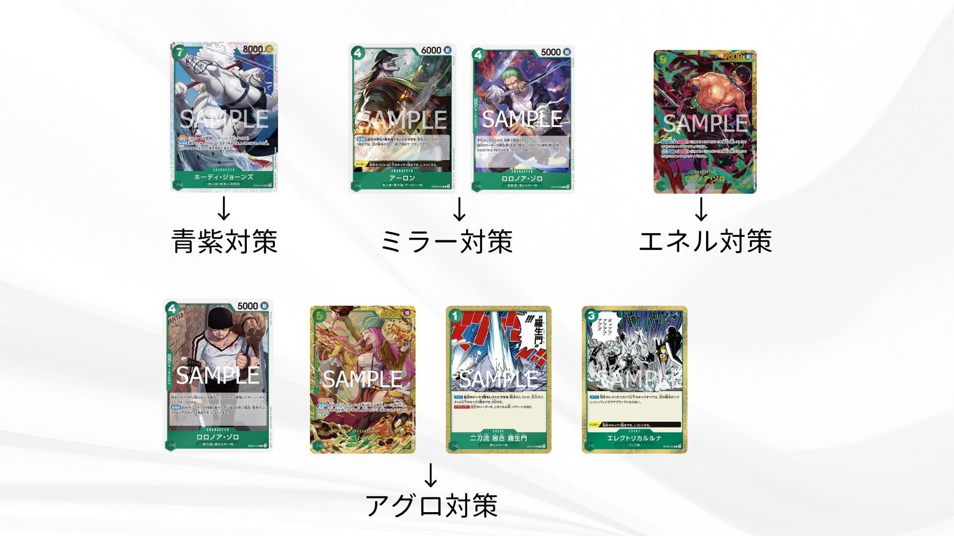 緑ゾロデッキ スタートデッキ環境対応】緑ゾロ構築解説｜ボニー・羅生門・EB02