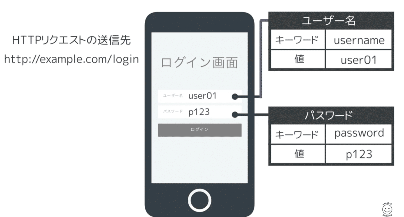 user_19d923de様 リクエスト 7点 まとめ商品 Miyuki Chikara on X: 