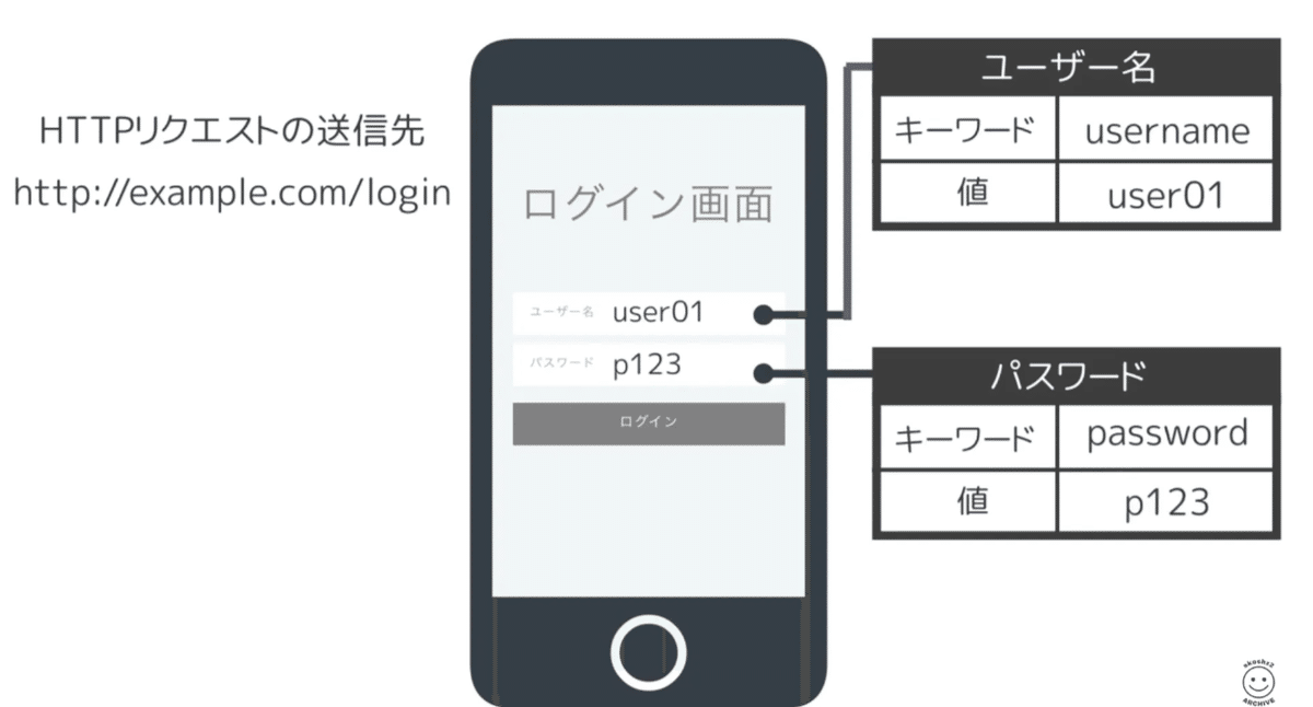 user_9af3251f様 2点 リクエスト まとめ商品
