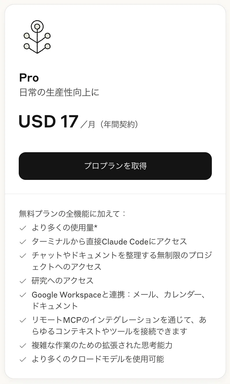 ClaudeのProプラン