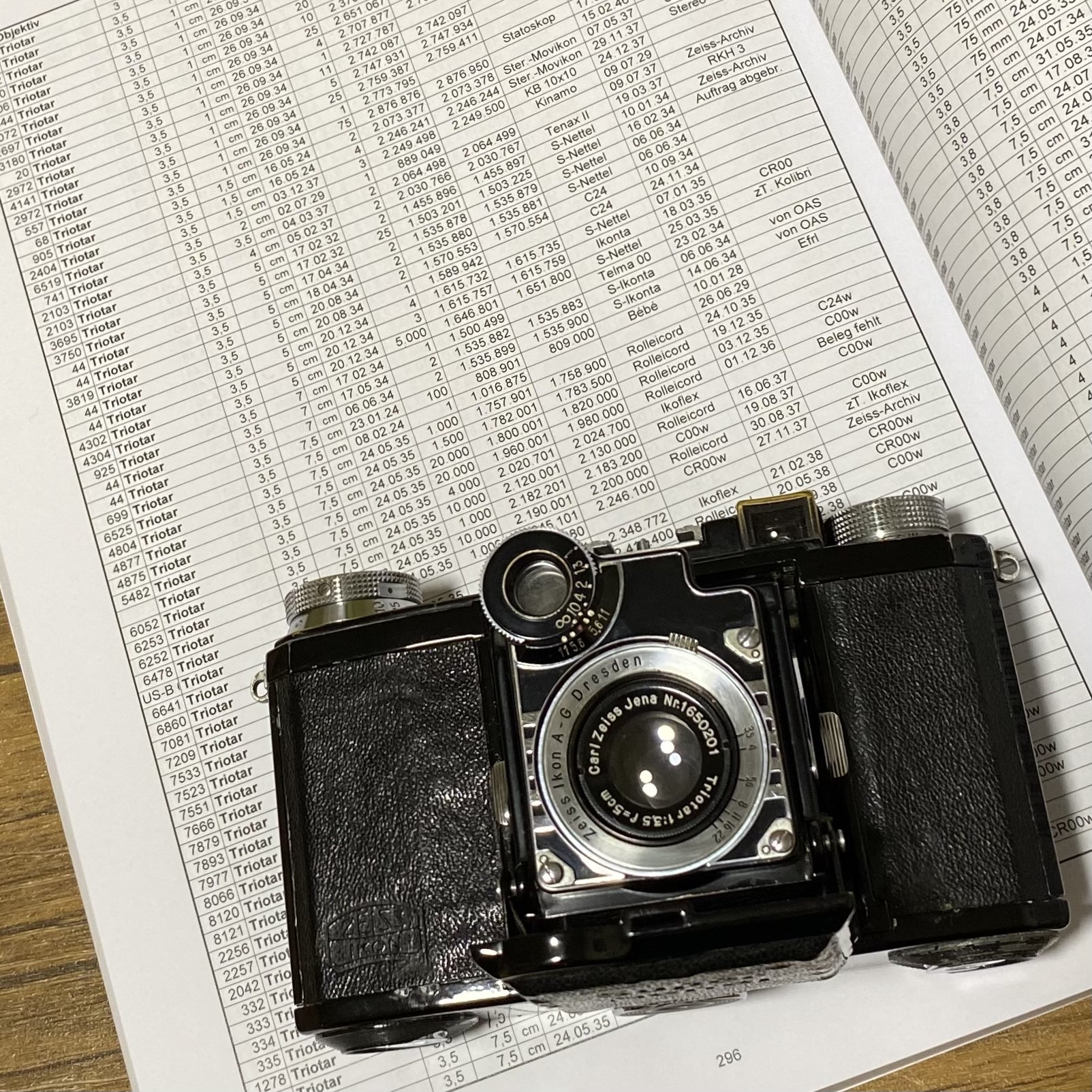 クラシックカメラの粋、ここに極まれり。『Zeiss Ikon Super