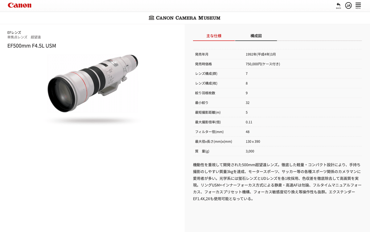 出たら流行るかも？？】500mm F4.5｜タカシ