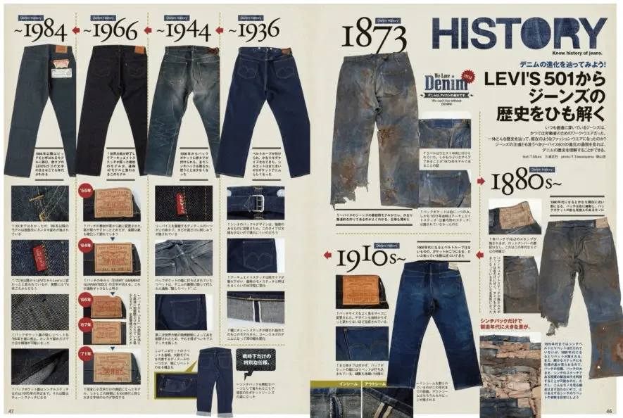 リーバイスの歴史を完全まとめ【501の年代別シルエットも写真で】｜Koichi