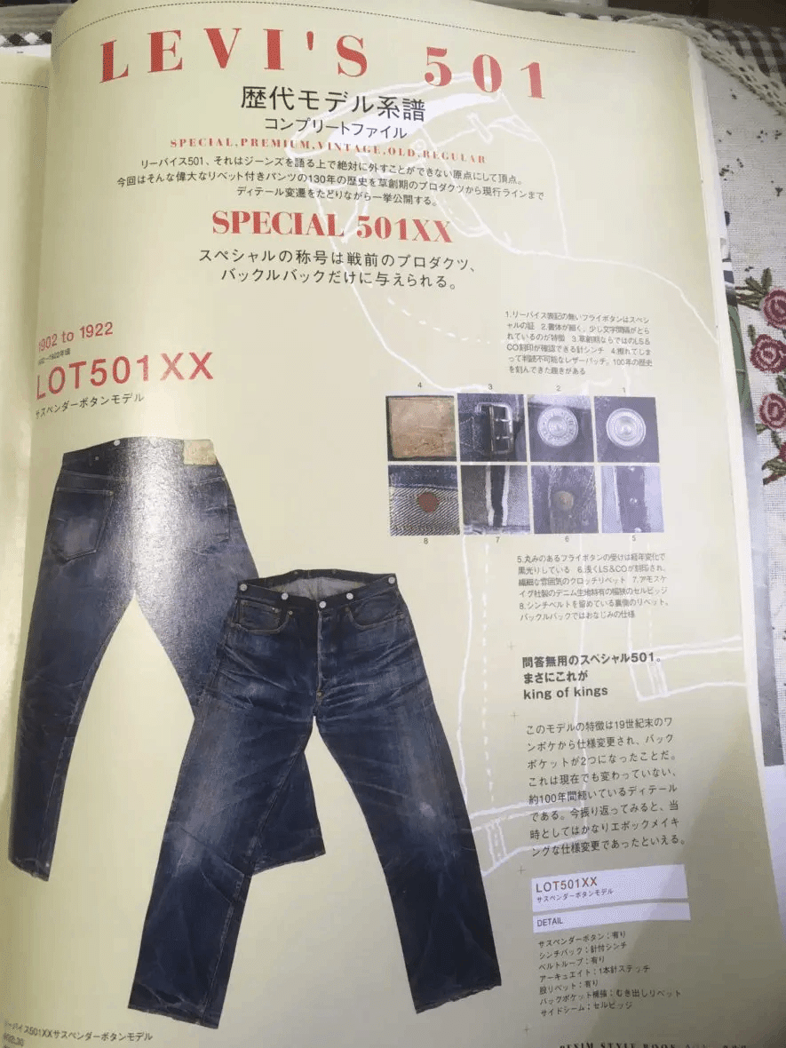 リーバイスの歴史を完全まとめ【501の年代別シルエットも写真で