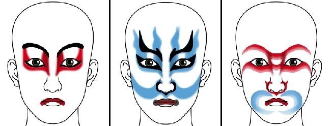 隈　ＫＵＭＡＤＯＲＩ　歌舞伎 歌舞伎事典:一本隈｜文化デジタルライブラリー