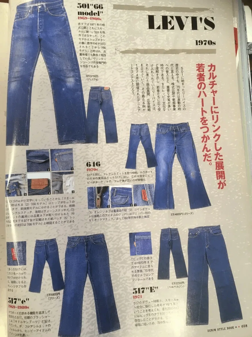 リーバイスの歴史を完全まとめ【501の年代別シルエットも写真で】｜Koichi