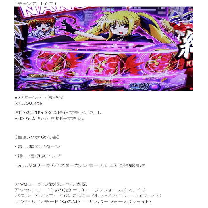 P 魔法少女リリカルなのは 2人の絆｜パチンコ大玩家