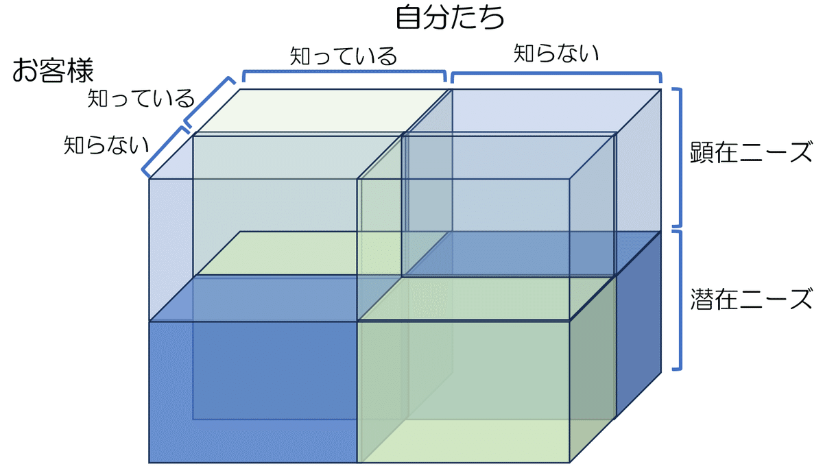 書評】再現性の塊 キーエンス✖︎経営コンサル｜shinmatsu1126