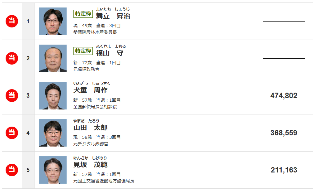 あーさん専用です。 あーさん専用 あ さん専用】 Atsuya専用 Atsuya専用 ZX｜製品紹介｜YASAKA