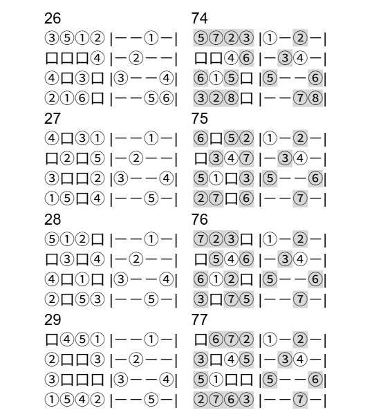 jubeat混フレ譜面大全｜もきもきモキ太郎