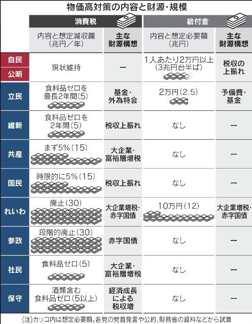 われわれの政治的課題』トロツキー 亡命者トロツキー 1932-1939 草思社
