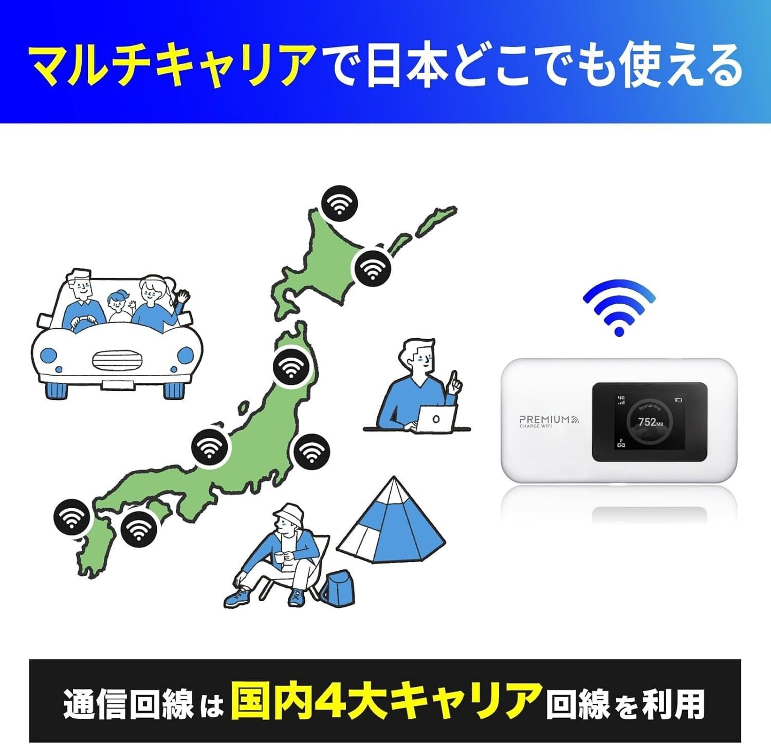 プレミアムチャージWi-Fi U20 残りギガ89GBあり 使用期限11/26頃 プレミアムチャージWi-Fi U20 残りギガ89GBあり 使用期限11/26頃
