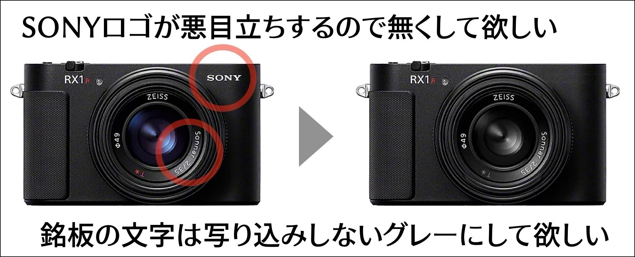 RX1RIII、買わない理由を探すのが難しい｜絞り開放戦線