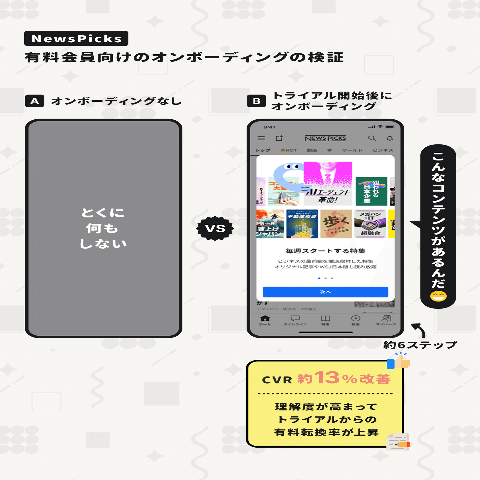 熱量の高い「ユーザーの声」をチームで浴びながら爆速でカイゼン
