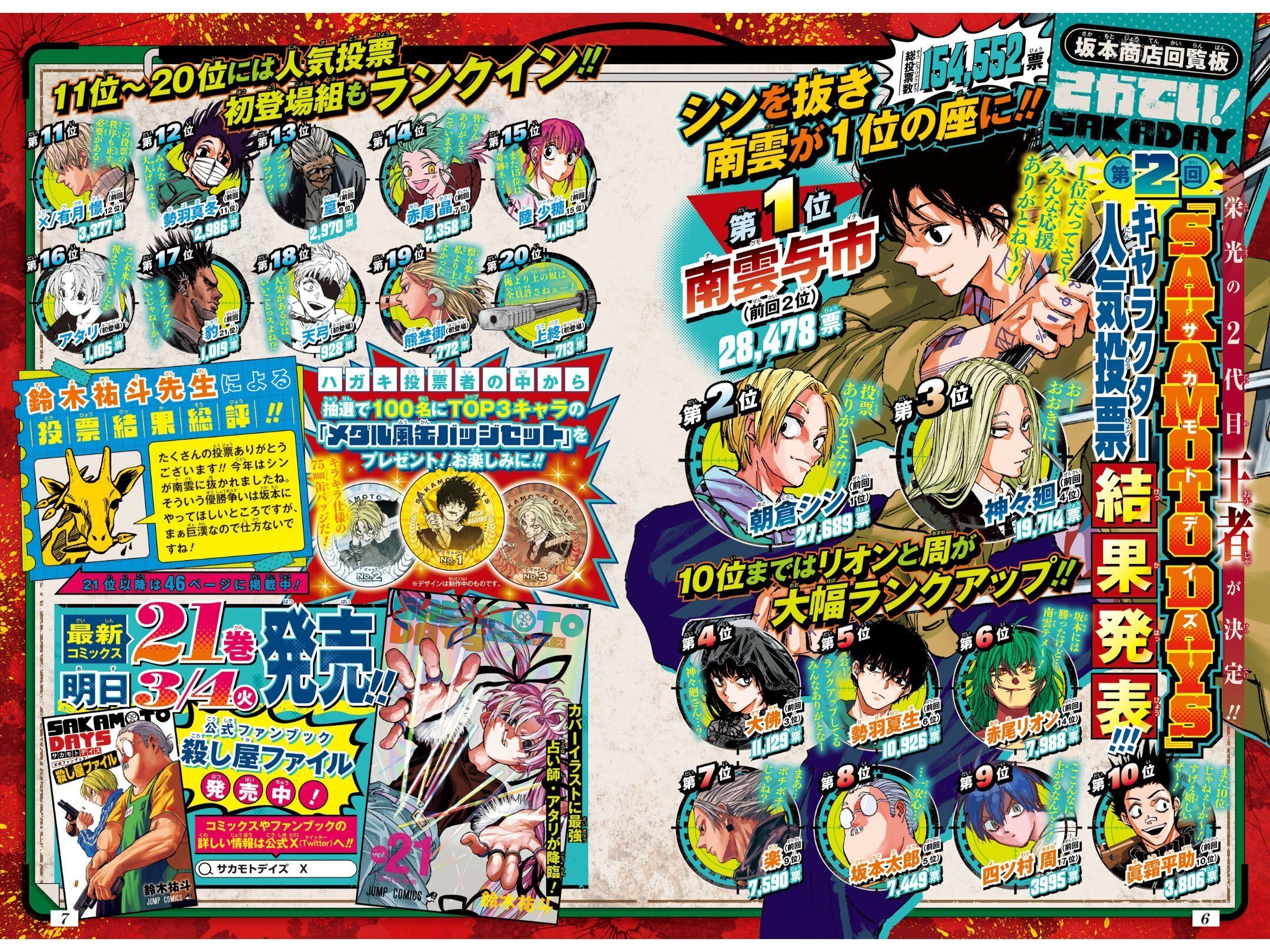 カグラバチ・魔男のイチがワーコレで初のフィギュア化！絶対手に入れる