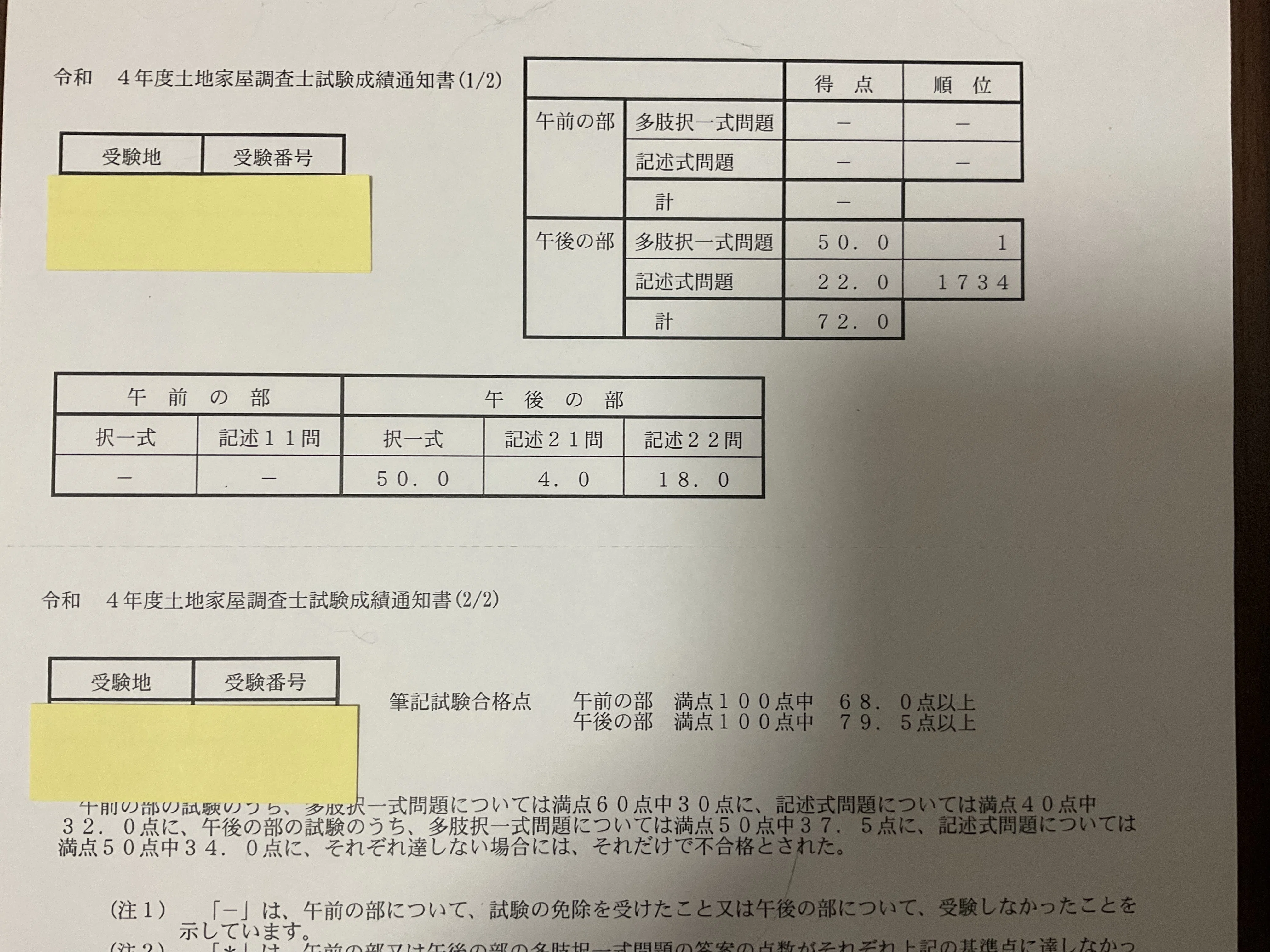 土地家屋調査士試験合格法】できれば一発合格、そうでなくても2、3 