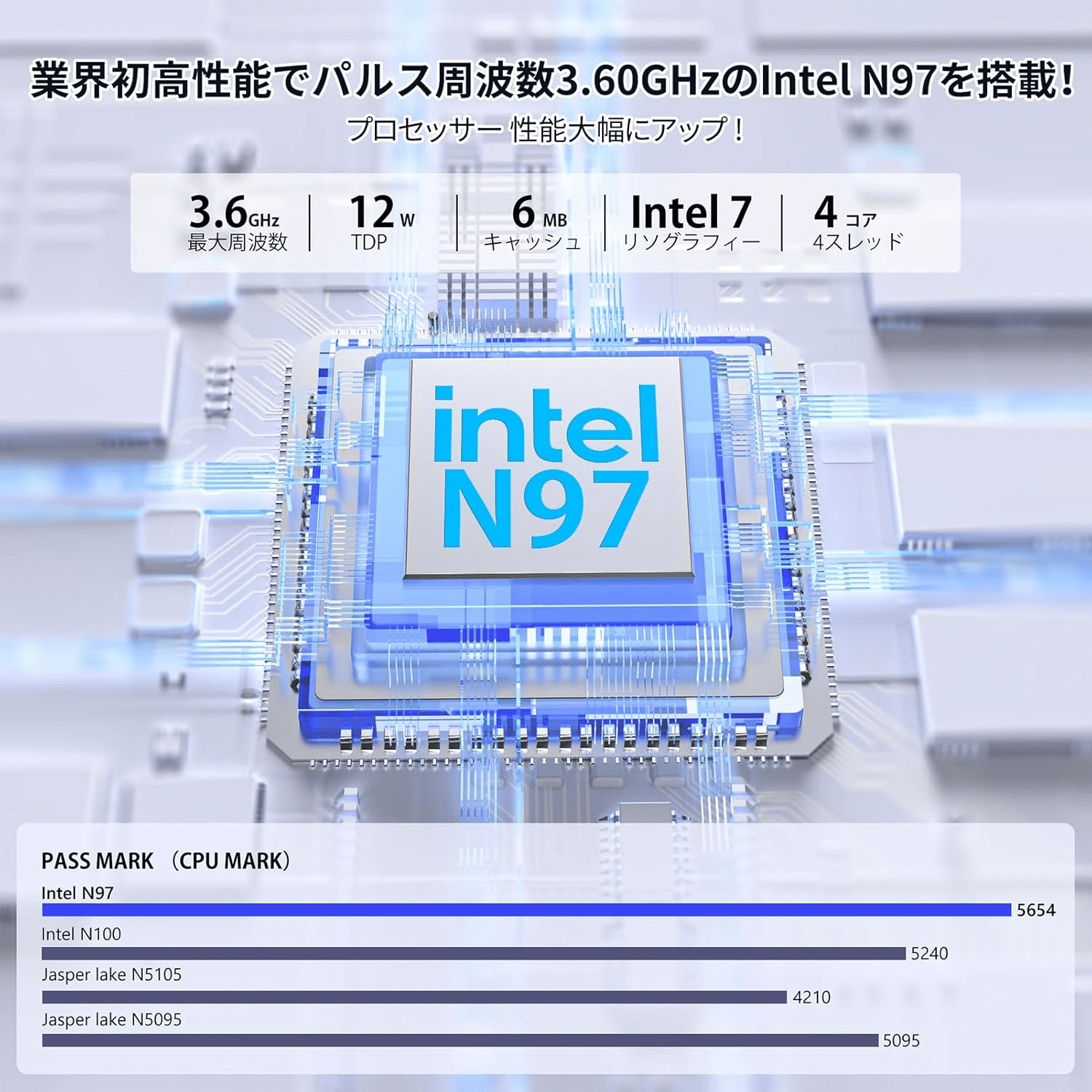 2025新型 インテル N97 ミニPC 8GB 256GB｜GetGadgetGot
