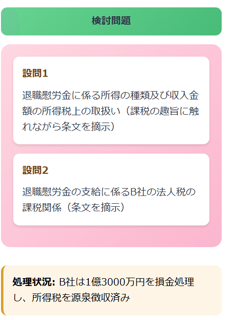 租税法(平成21年度)のウェッブページ＋ポッドキャスト｜粉糠山