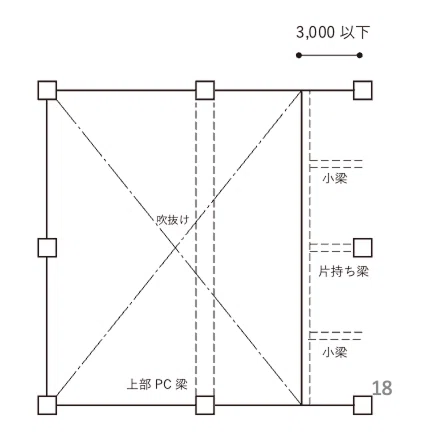 構造部材|関戸拓司