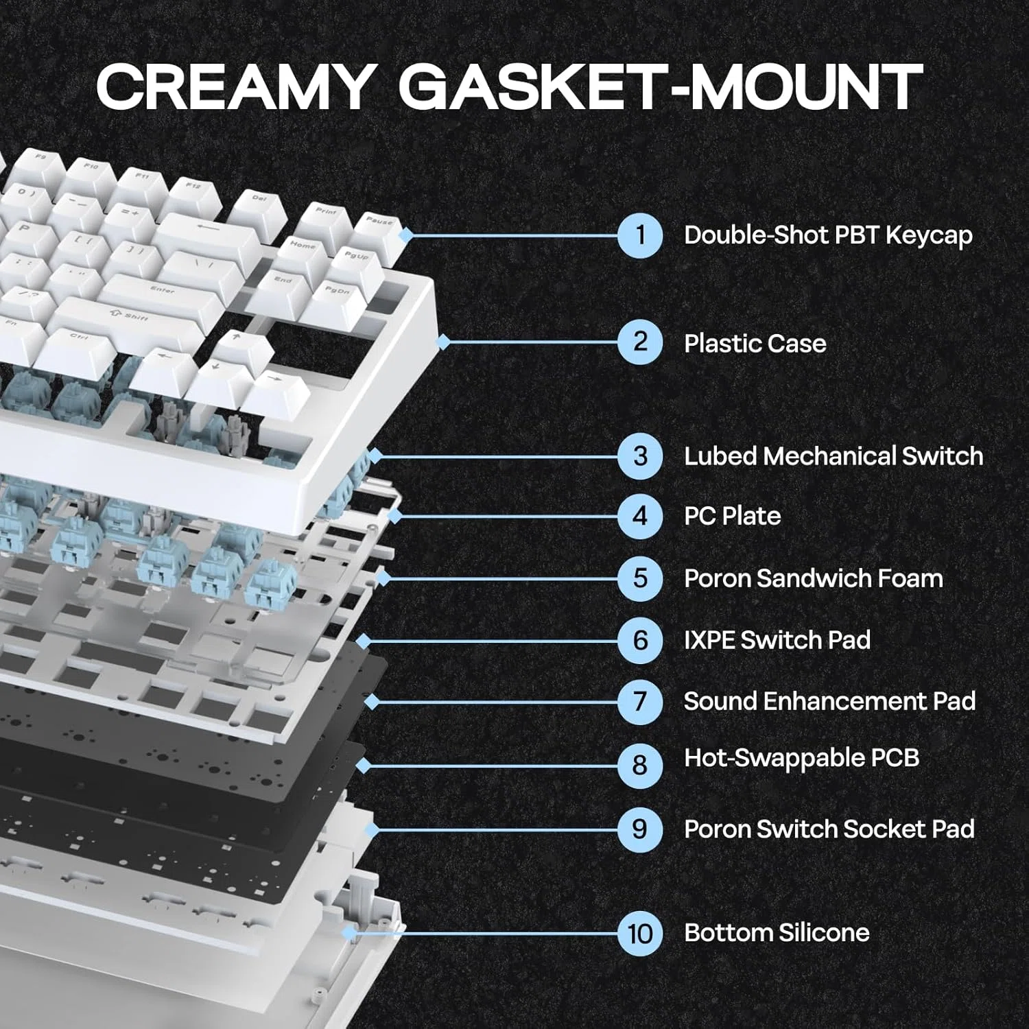 EPOMAKER G84 80% RGBメカニカルキーボード ブラック｜GetGadgetGot