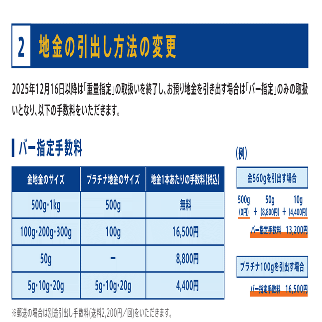 田中貴金属の規約変更が示す「真の資産」とは？金とビットコイン、その決定的違い｜アールグレイ