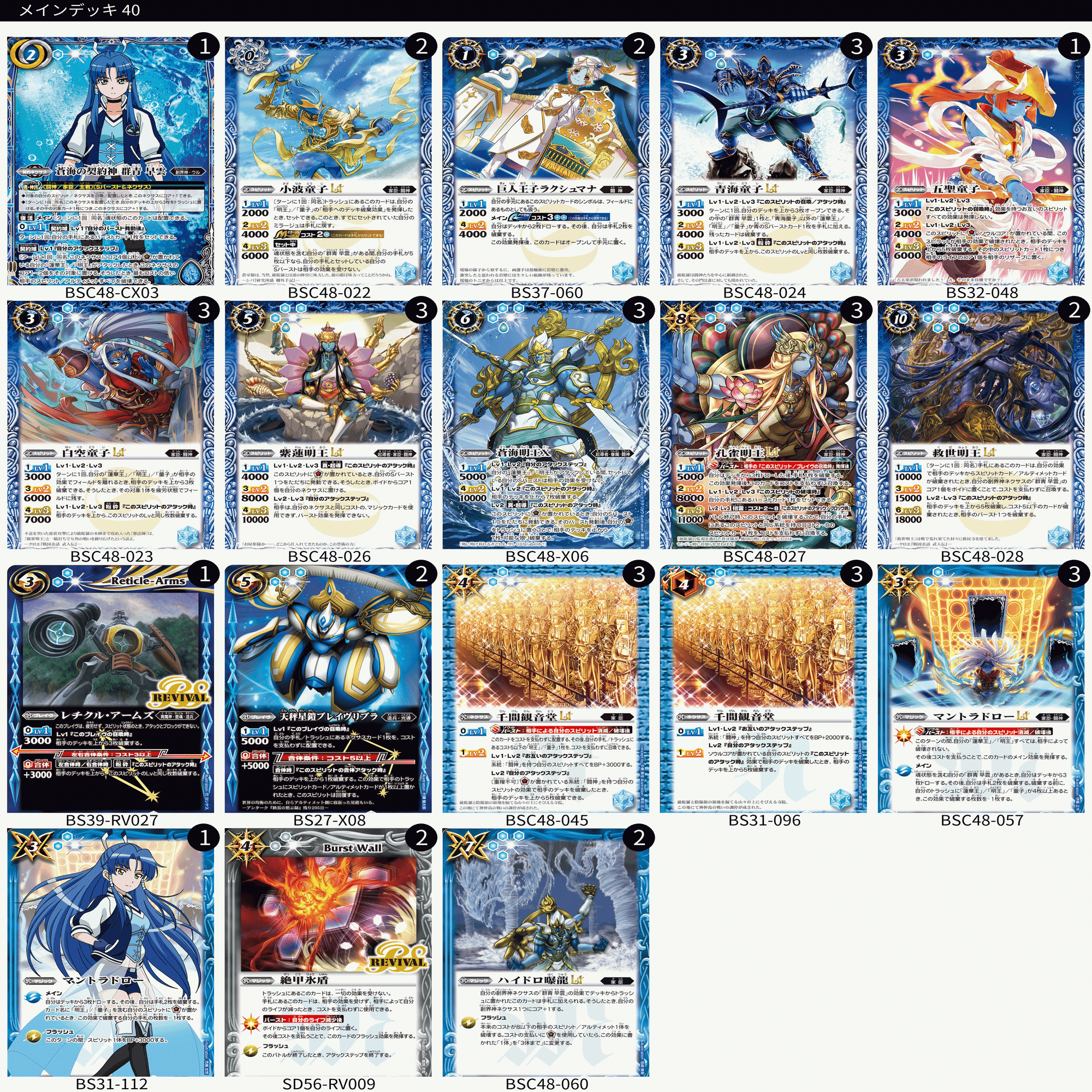 バニレガ研究メモ｜鈴スピch