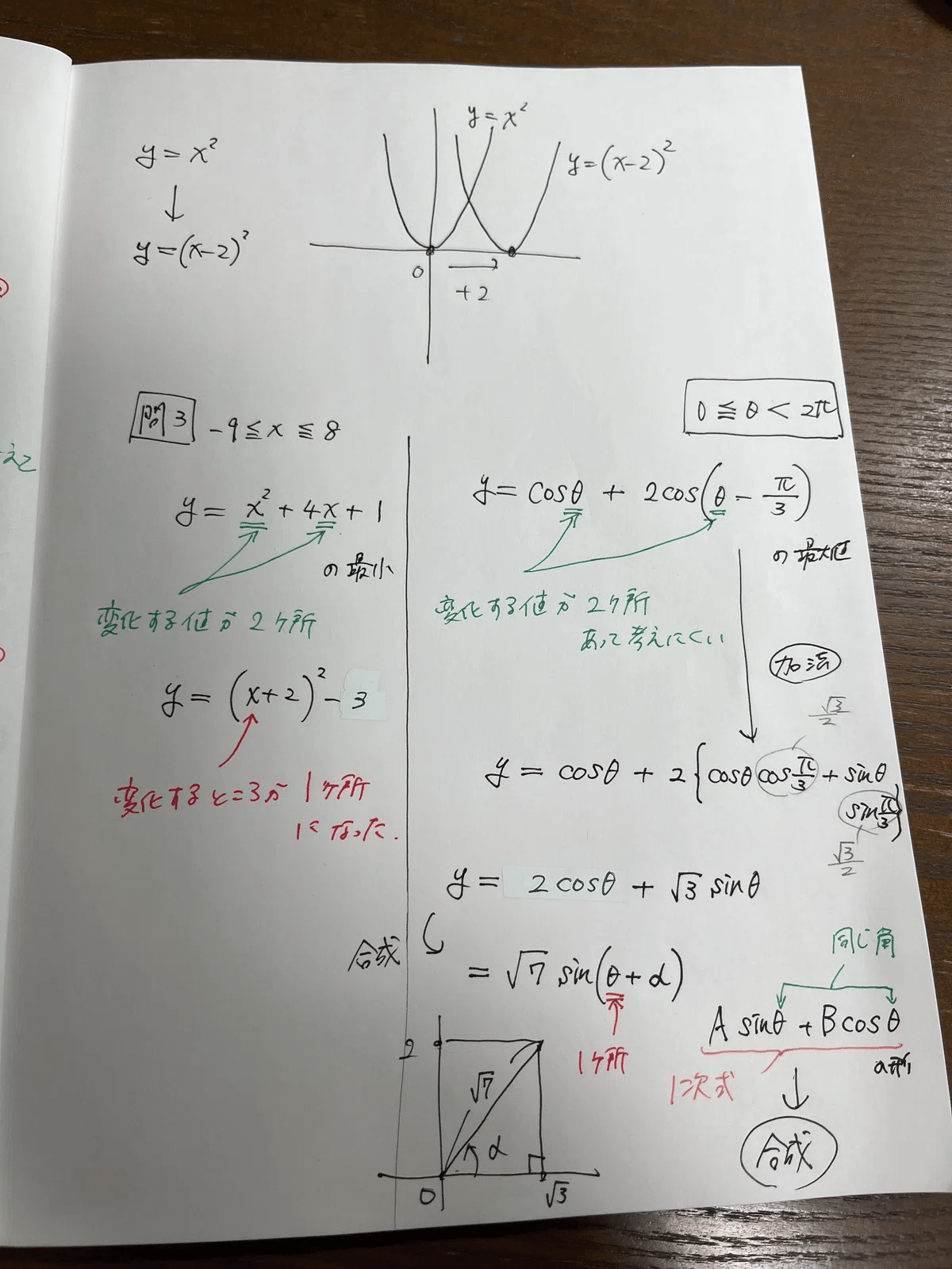 東京歯科大学推薦　数学　予想問題　過去問 2025年度 東京歯科大学度推薦入試の予想問題(数学)その2