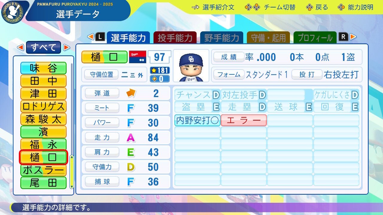 第一弾から】 パワプロ ならぶんです 全36種セット 当選品(ぬいぐるみ