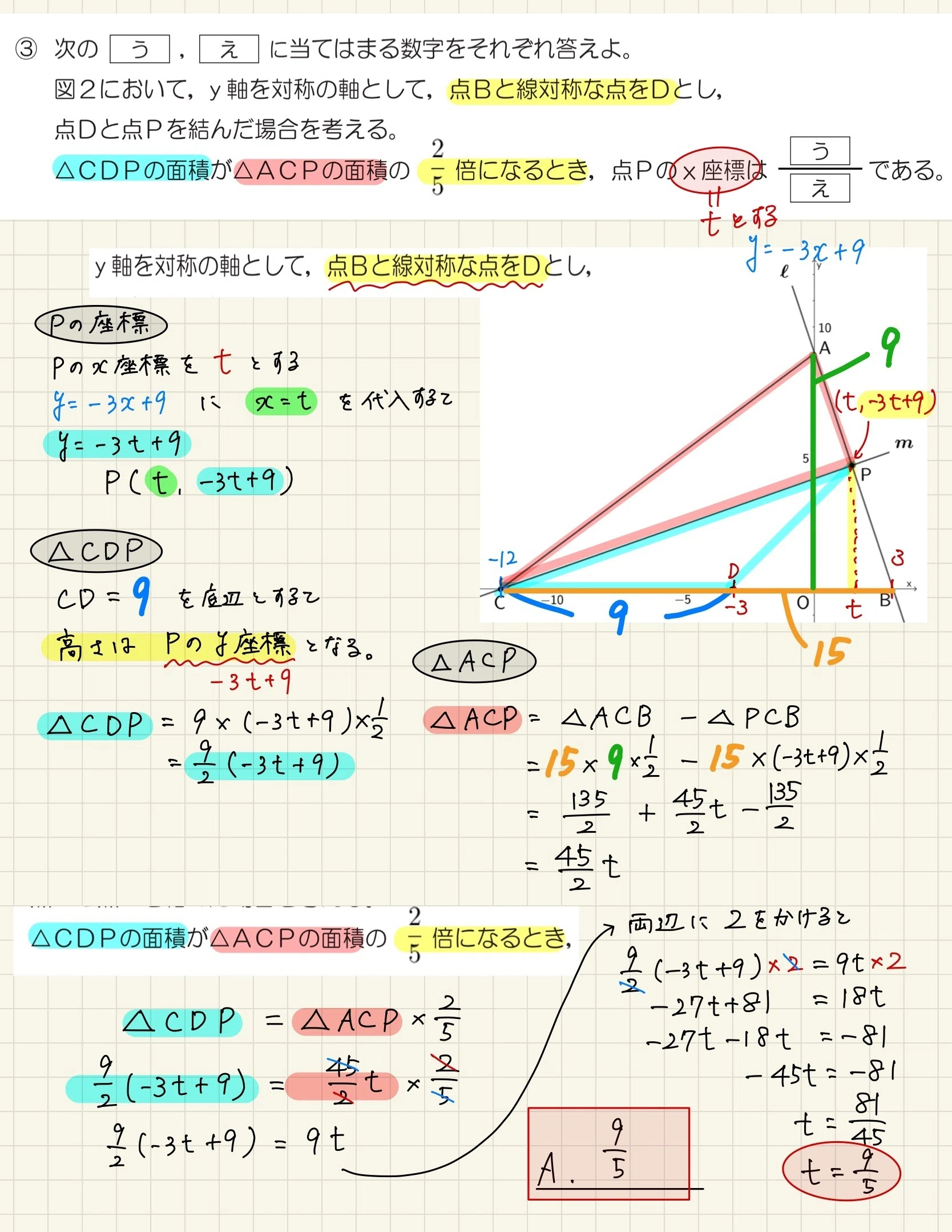 H29 都立入試 数学 解説｜Math_print