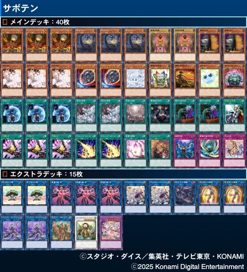 遊戯王MD】サボテン入り原石蕾禍サンアバロンの展開覚書｜大翅 透