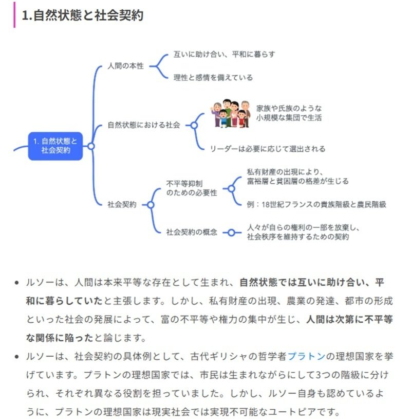 ◇読書日記.《ジャン＝ジャック・ルソー『人間不平等起源論