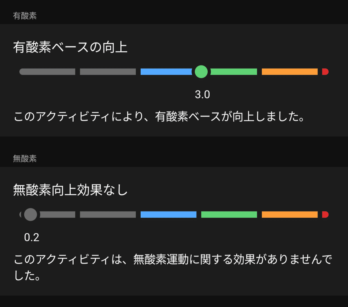 通勤が最強のトレーニングである〜荒川サイクリングロード