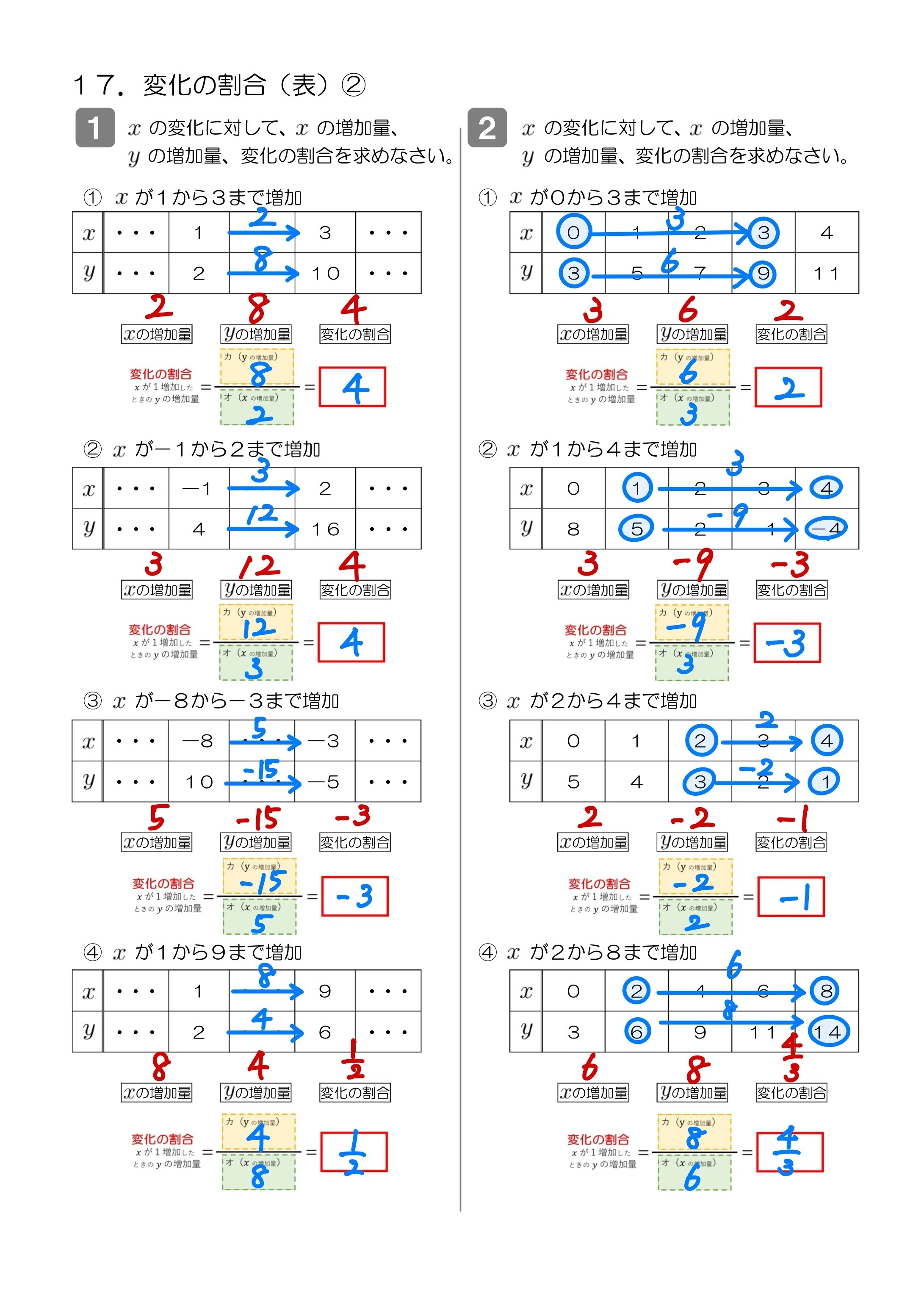 中2 一次関数｜Math_print