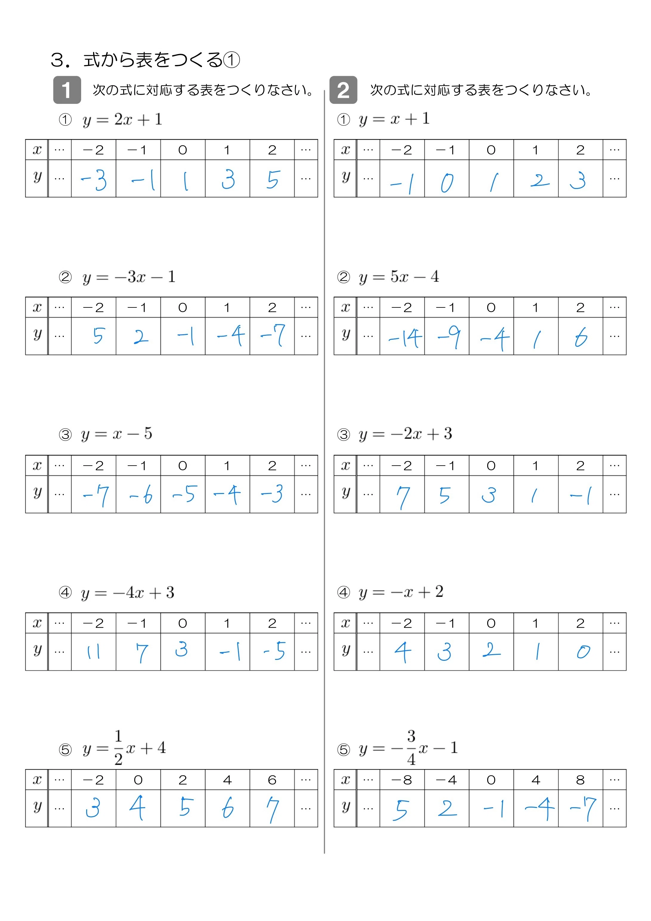 中2 一次関数｜Math_print