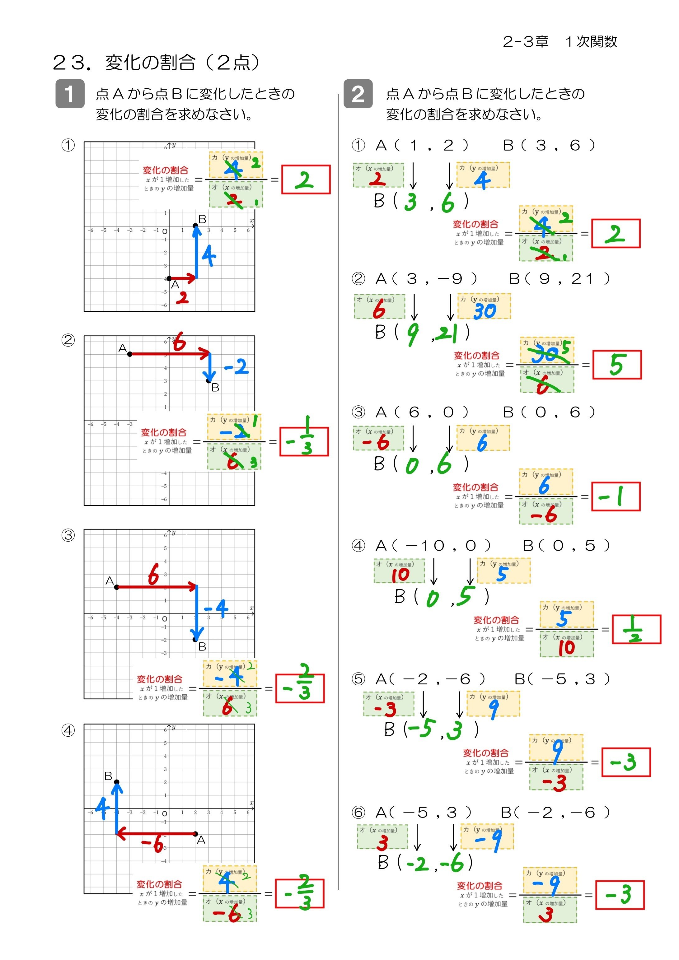 中2 一次関数｜Math_print